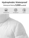 Wantdo Women's Warm Winter Coat Thicken Puffer Jacket