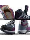 Wantdo Women's Waterproof Hiking Boots Winter Snow Boots Non Slip Work Shoes Arches 