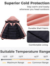 Women's Winter Puffy Jackets Waterproof Winter Coat with Hood Sustainable Fabrics
